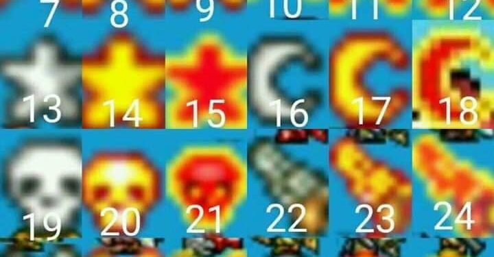 Các cấp bậc có thể bạn chưa biết trong Mobi Army 2